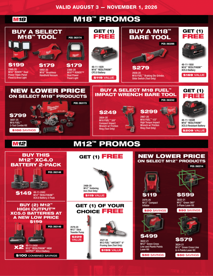 Milwaukee Tool, August - November 2026