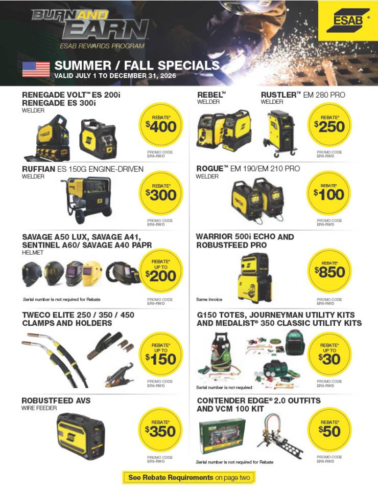 ESAB, July - December 2026