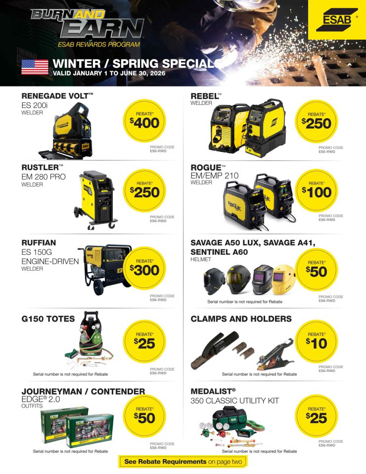 ESAB, January - June 2026